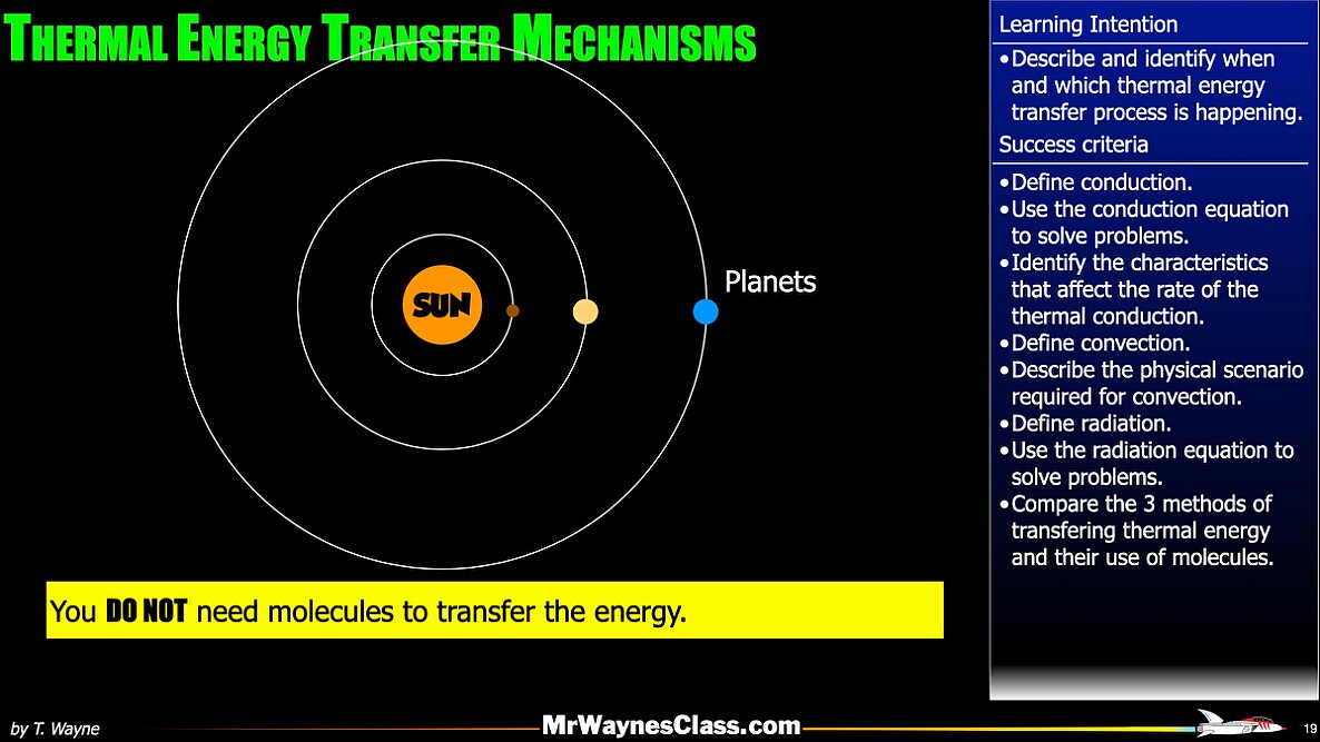 003 Thermo - Thermal Transference.019