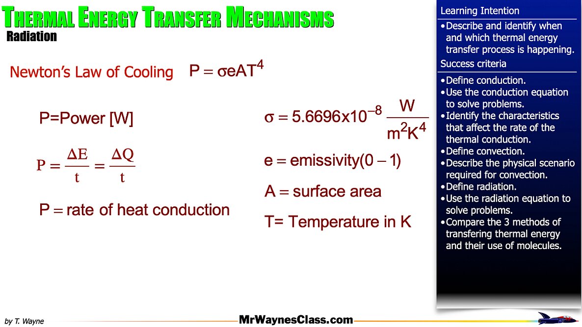 003 Thermo - Thermal Transference.020