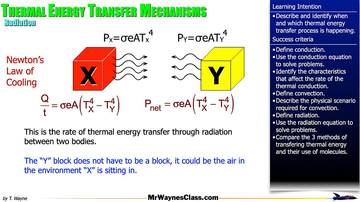 003 Thermo - Thermal Transference.024