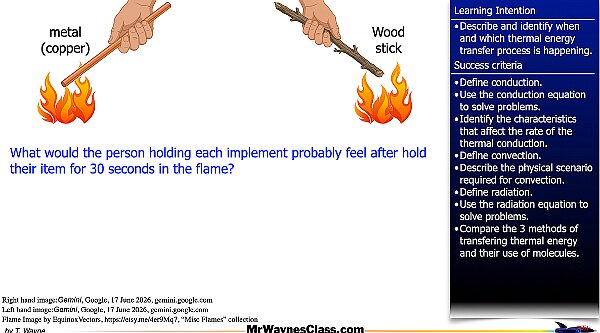 003 Thermo - Thermal Transference.002.jpeg