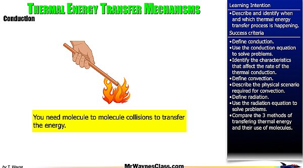 003 Thermo - Thermal Transference.003.jpeg