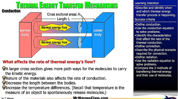 003 Thermo - Thermal Transference.005.jpeg