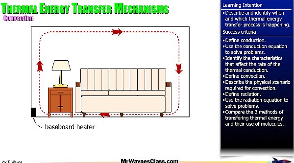 003 Thermo - Thermal Transference.015.jpeg