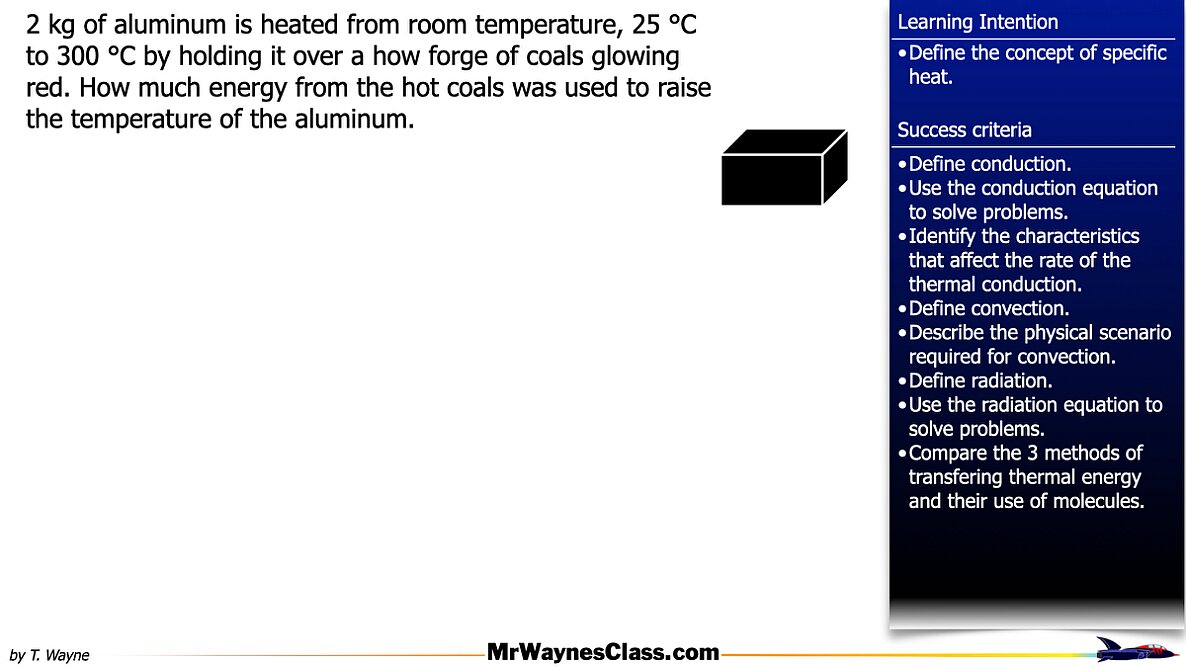 004 Thermo - Specific Heat.006