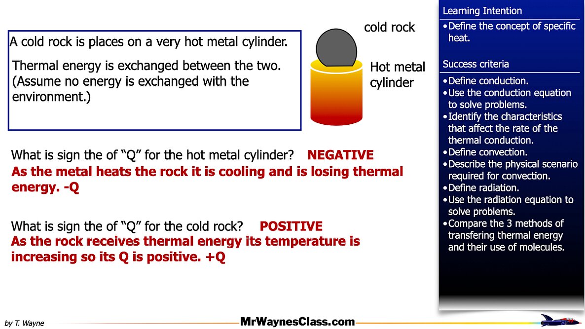 004 Thermo - Specific Heat.012