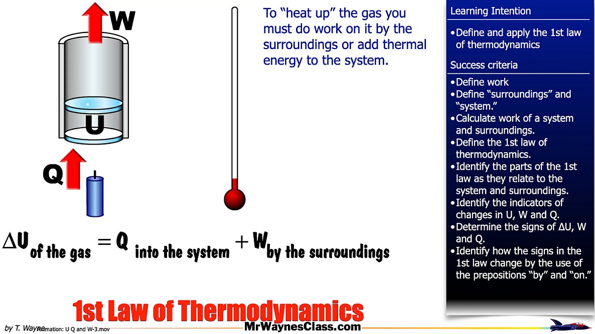005 Thermo Work by a gasVersion 2025.012