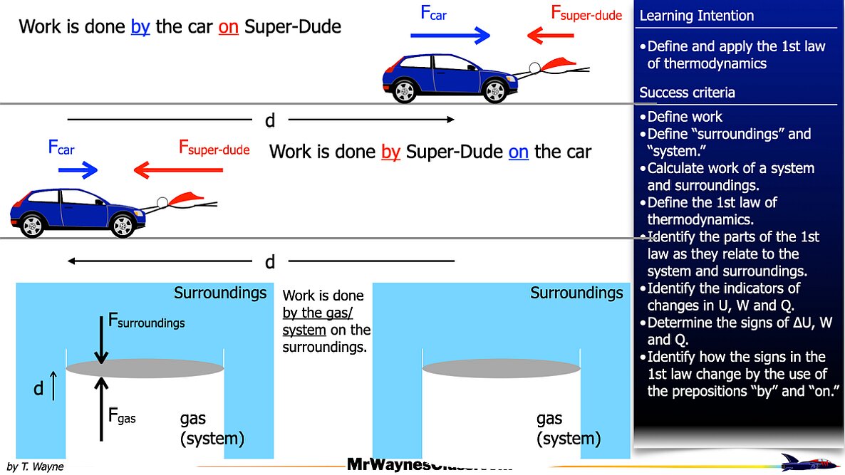 005 Thermo Work by a gasVersion 2025.023