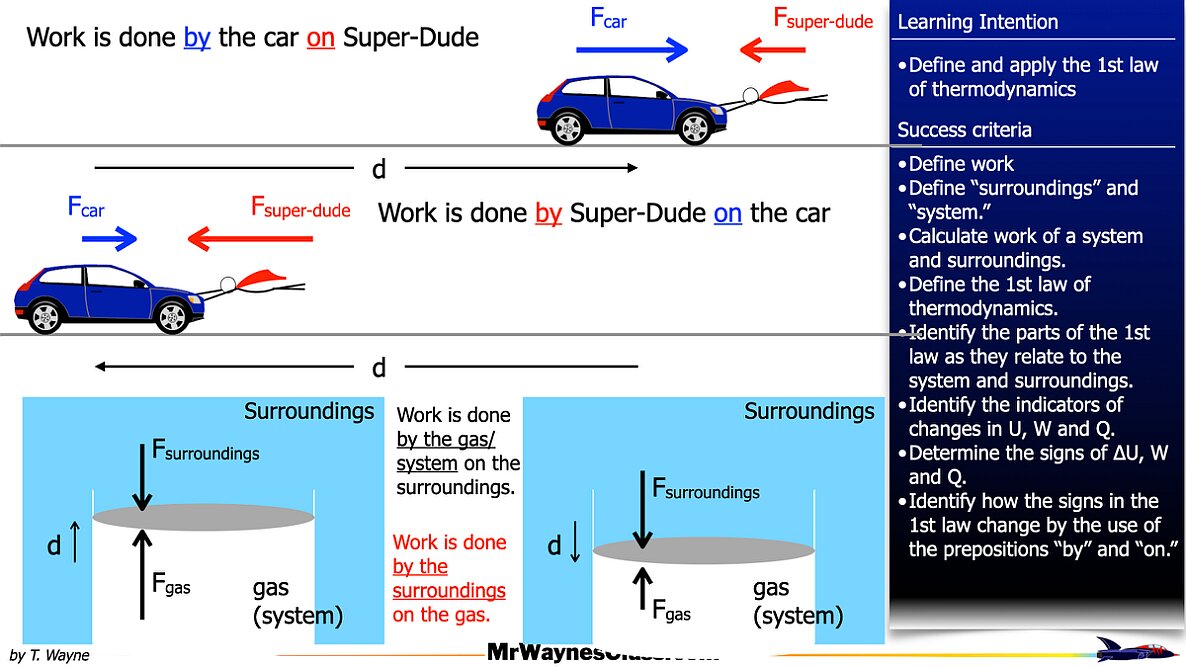 005 Thermo Work by a gasVersion 2025.024