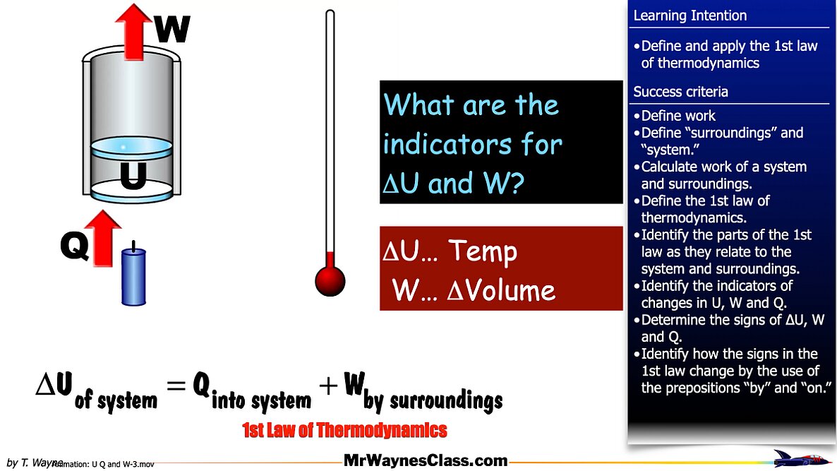 005 Thermo Work by a gasVersion 2025.027