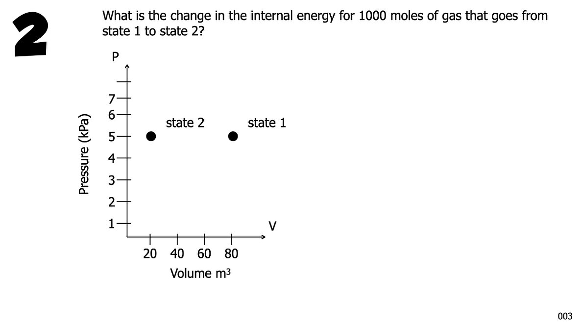 005 Thermo Work by a gasVersion 2025.037