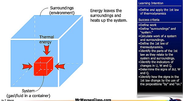 005 Thermo Work by a gasVersion 2025.004.jpeg