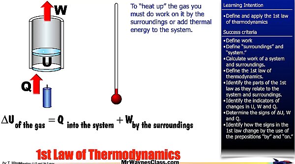 005 Thermo Work by a gasVersion 2025.012.jpeg