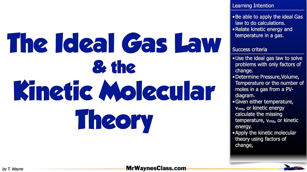 006 Ideal Gas Law and K-Molecular Theory 2025.001
