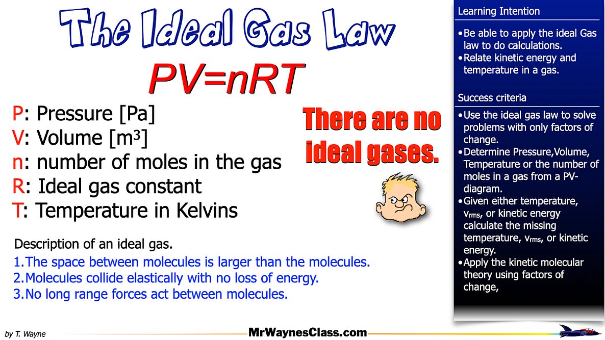 006 Ideal Gas Law and K-Molecular Theory 2025.009