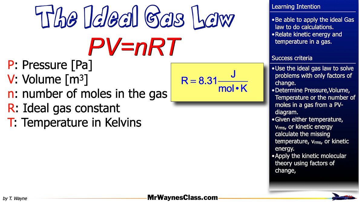 006 Ideal Gas Law and K-Molecular Theory 2025.011