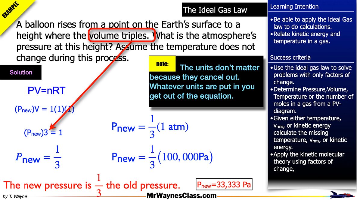 006 Ideal Gas Law and K-Molecular Theory 2025.015