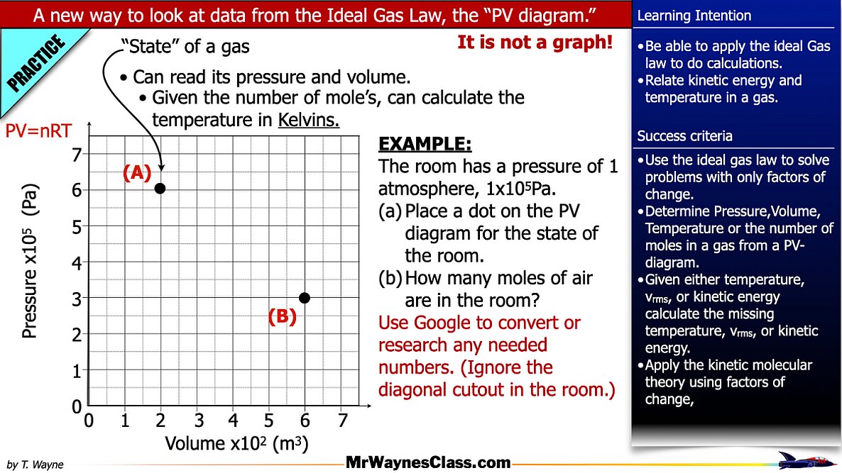 006 Ideal Gas Law and K-Molecular Theory 2025.019