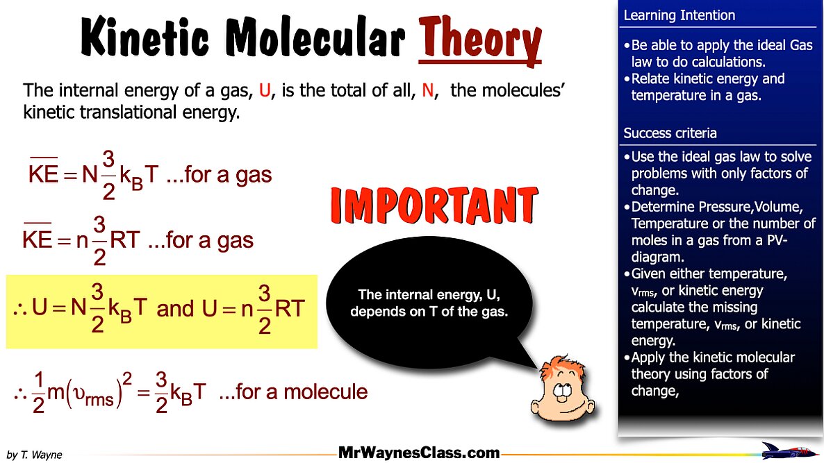 006 Ideal Gas Law and K-Molecular Theory 2025.024