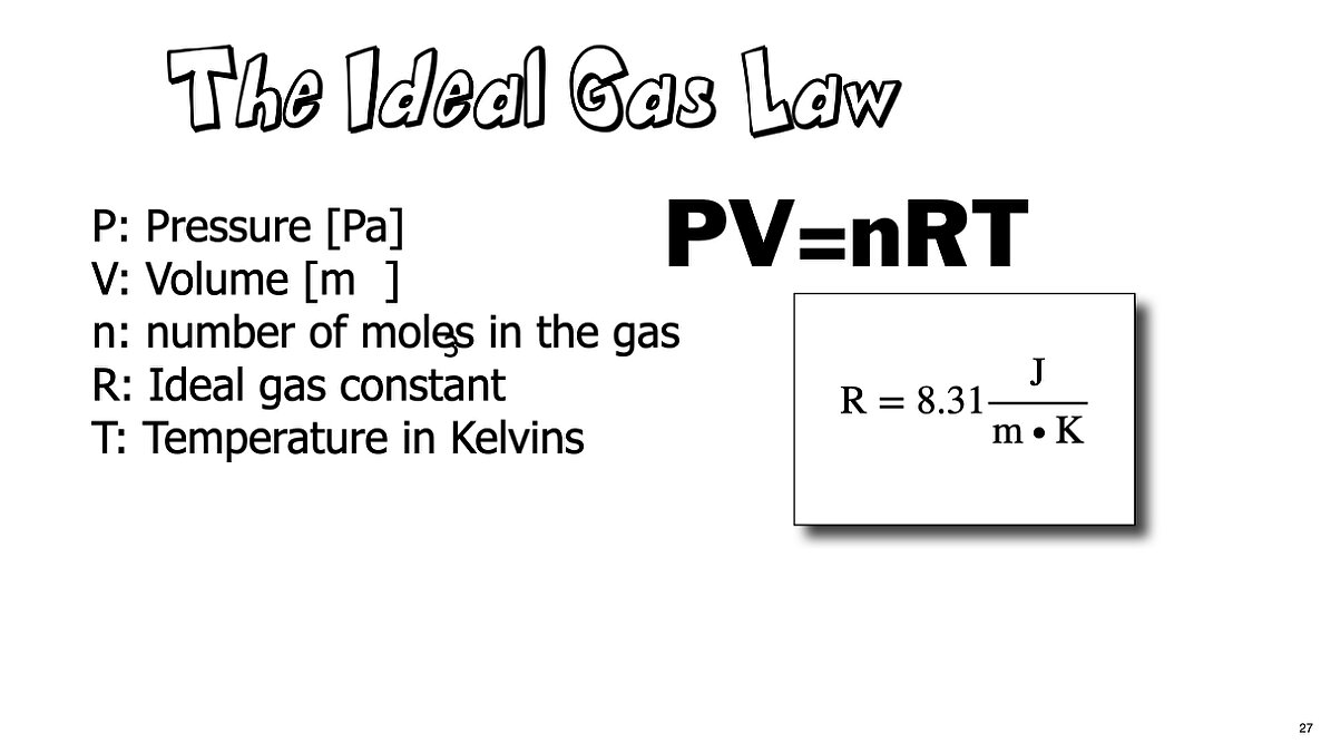 006 Ideal Gas Law and K-Molecular Theory 2025.027