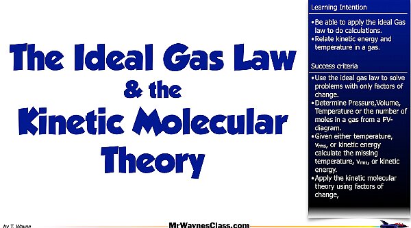 006 Ideal Gas Law and K-Molecular Theory 2025.001.jpeg
