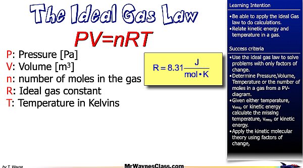 006 Ideal Gas Law and K-Molecular Theory 2025.011.jpeg