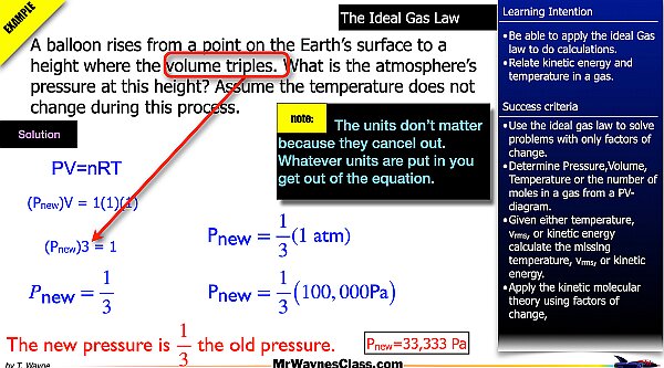 006 Ideal Gas Law and K-Molecular Theory 2025.015.jpeg