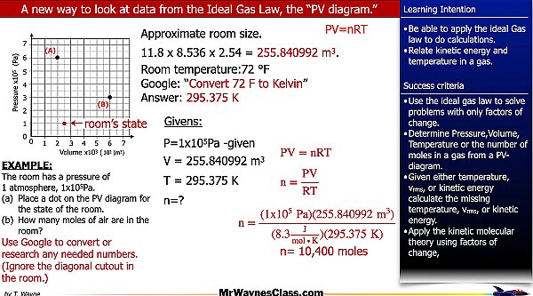 006 Ideal Gas Law and K-Molecular Theory 2025.020.jpeg