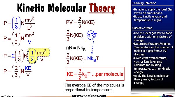 006 Ideal Gas Law and K-Molecular Theory 2025.023.jpeg