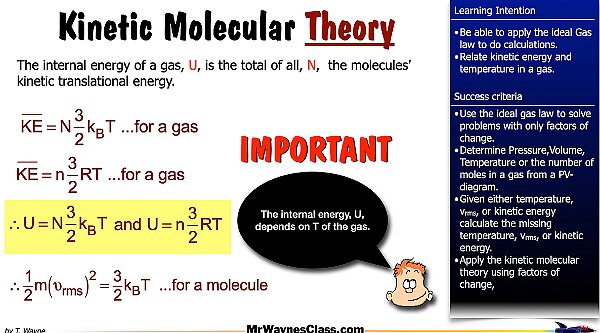 006 Ideal Gas Law and K-Molecular Theory 2025.024.jpeg