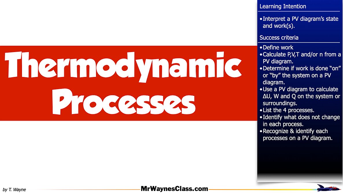 007 Thermo Processes 2026.001