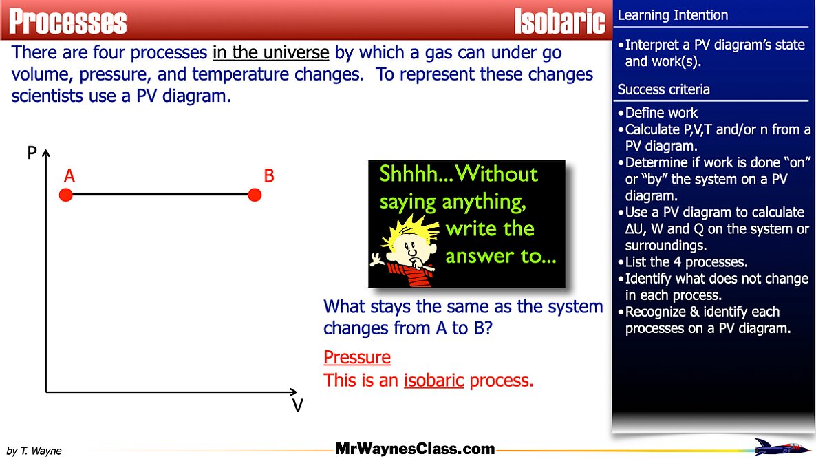 007 Thermo Processes 2026.003