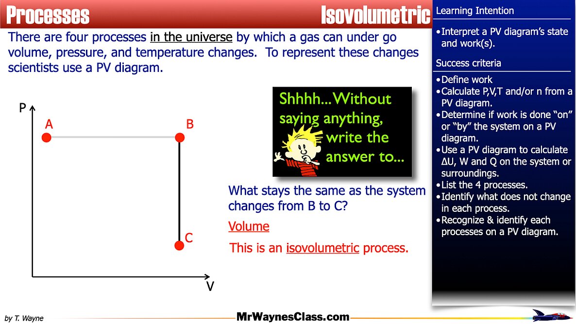 007 Thermo Processes 2026.005