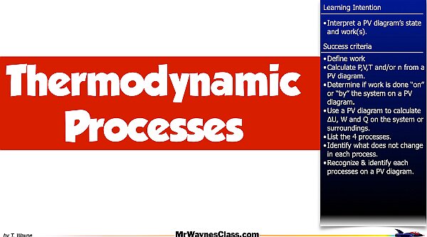 007 Thermo Processes 2026.001.jpeg