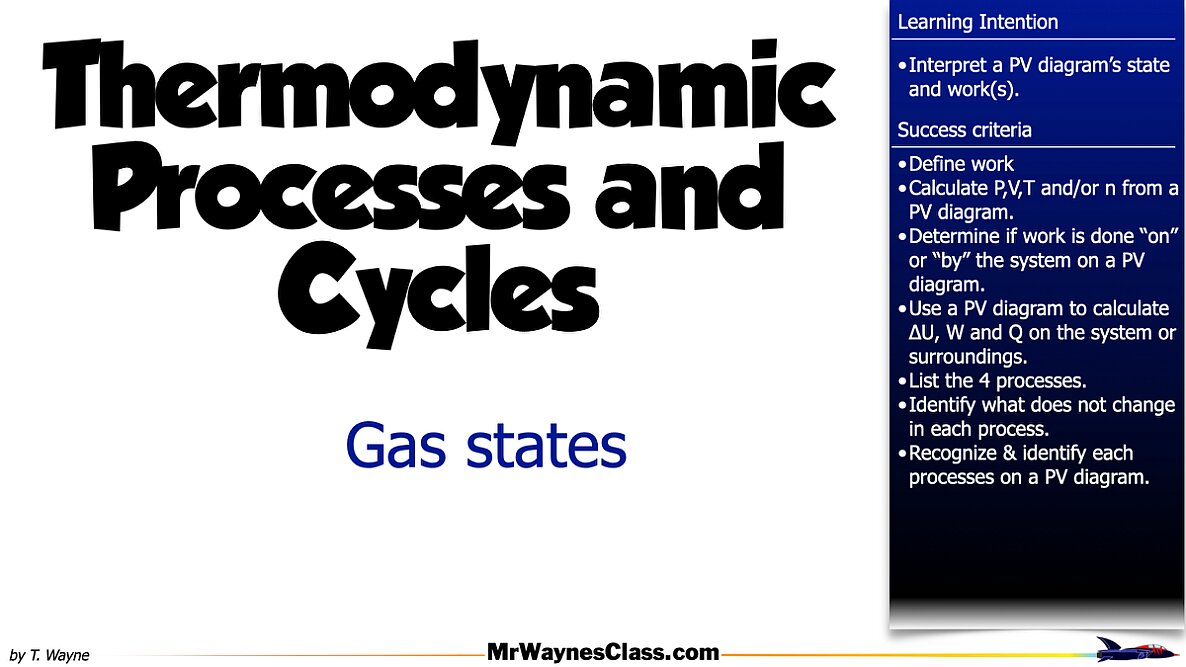008 Thermo Gas States 2026.001