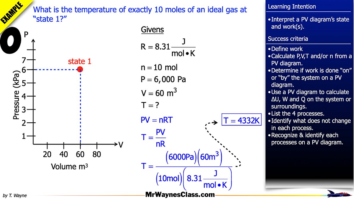 008 Thermo Gas States 2026.003