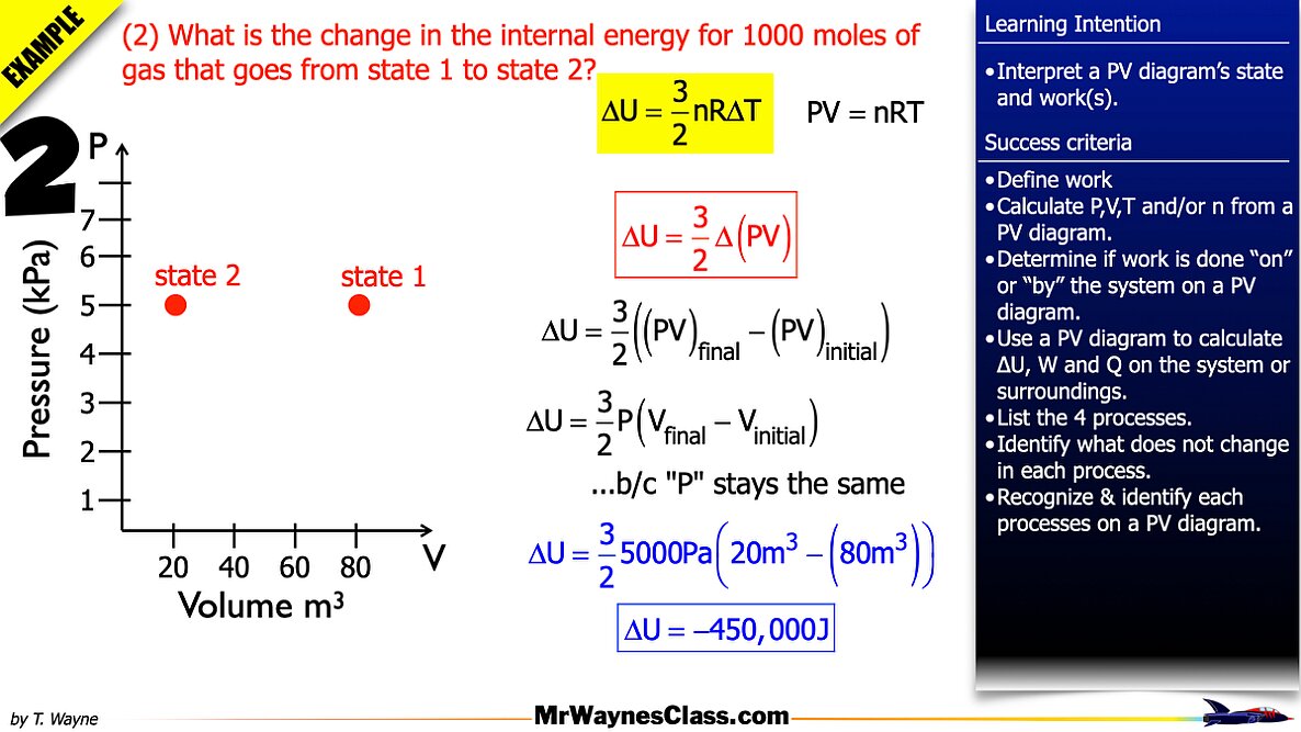 008 Thermo Gas States 2026.011