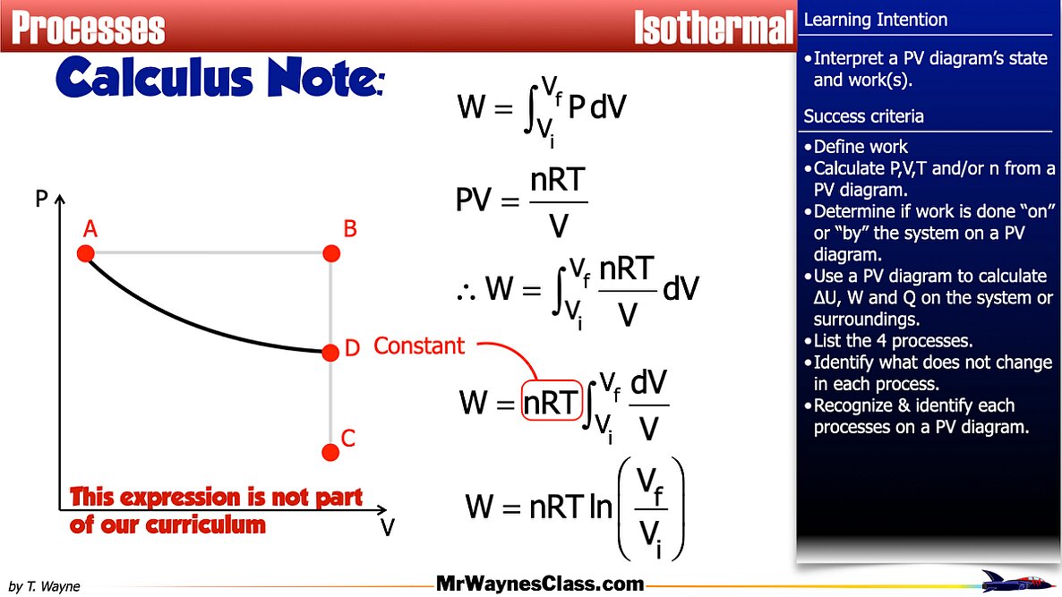 008 Thermo Gas States 2026.022