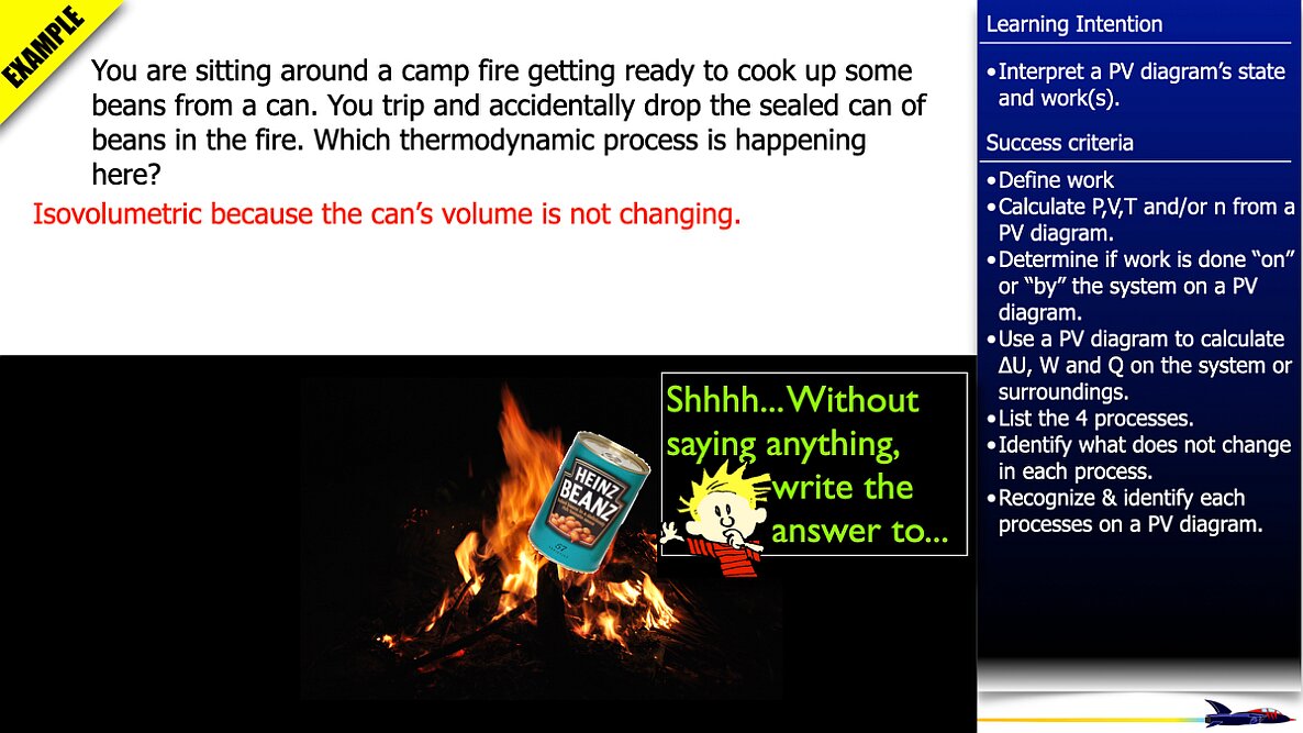 008 Thermo Gas States 2026.029