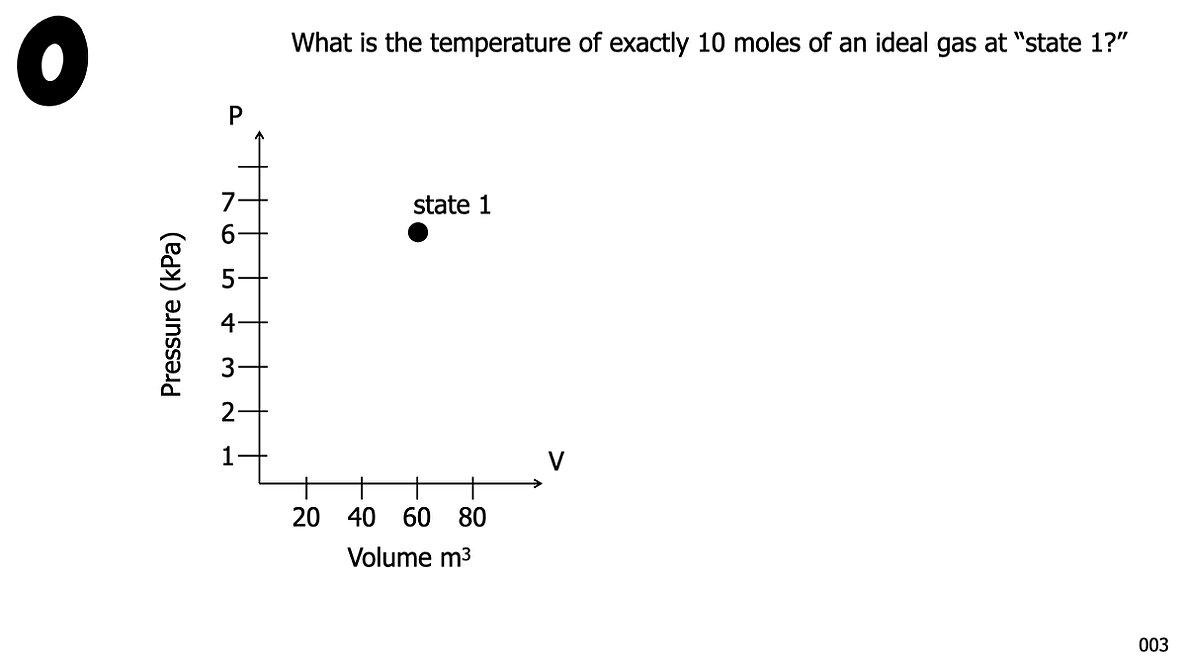 008 Thermo Gas States 2026.038