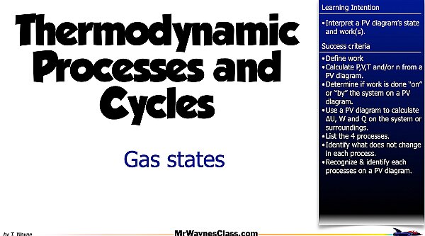 008 Thermo Gas States 2026.001.jpeg