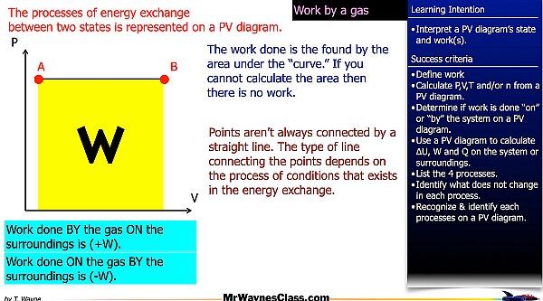 008 Thermo Gas States 2026.004.jpeg