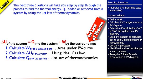 008 Thermo Gas States 2026.009.jpeg