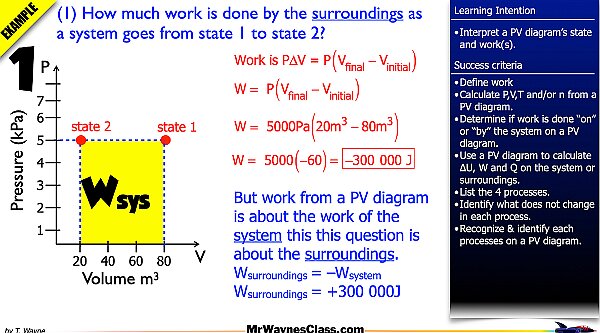 008 Thermo Gas States 2026.010.jpeg
