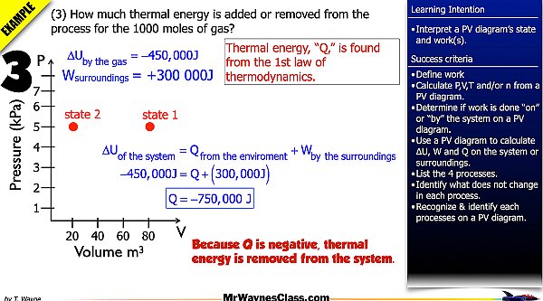 008 Thermo Gas States 2026.012.jpeg