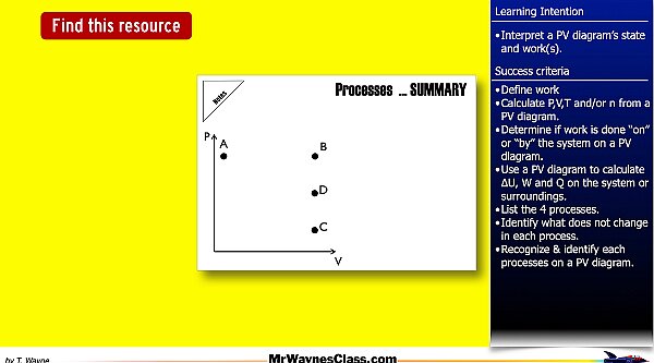 008 Thermo Gas States 2026.015.jpeg