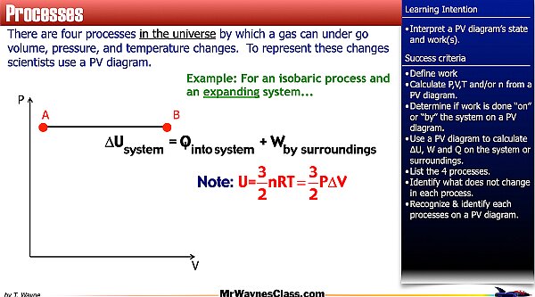 008 Thermo Gas States 2026.017.jpeg