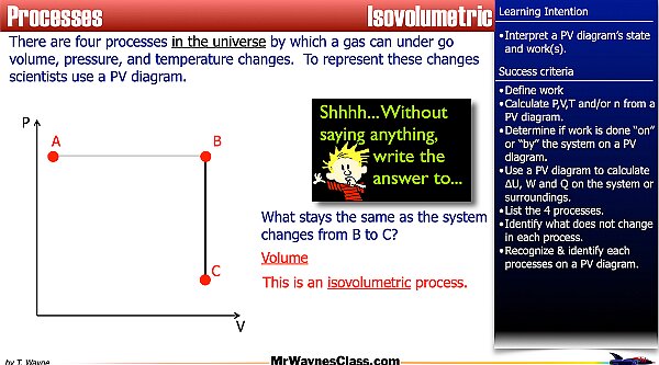 008 Thermo Gas States 2026.018.jpeg