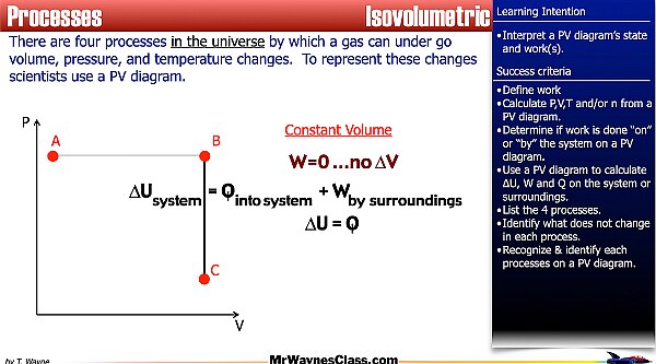 008 Thermo Gas States 2026.019.jpeg