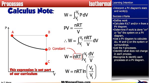 008 Thermo Gas States 2026.022.jpeg