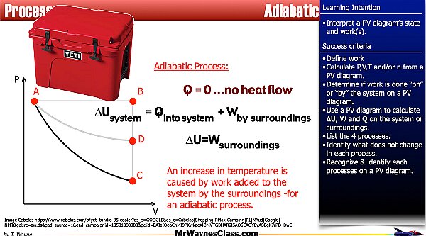 008 Thermo Gas States 2026.023.jpeg